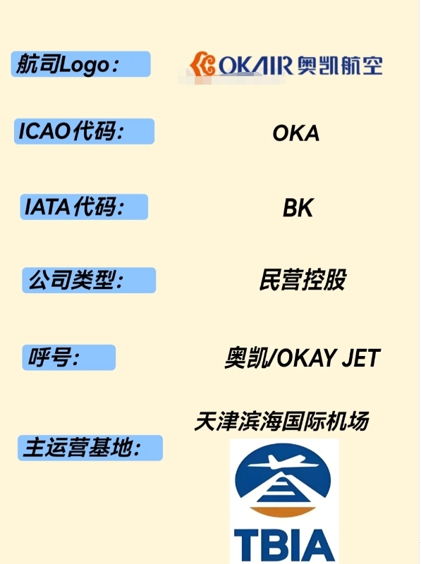 奥凯航空最新动态更新