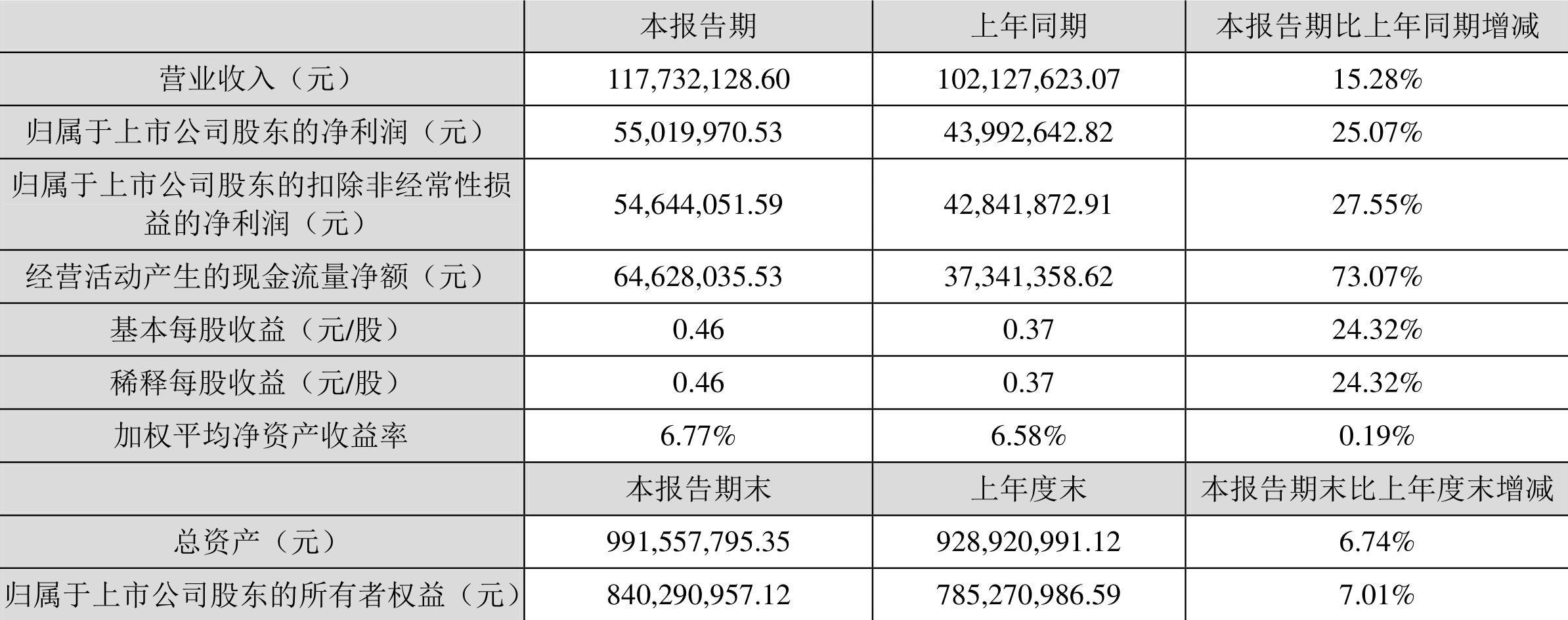 泊头市龙行天下机械设备 第269页