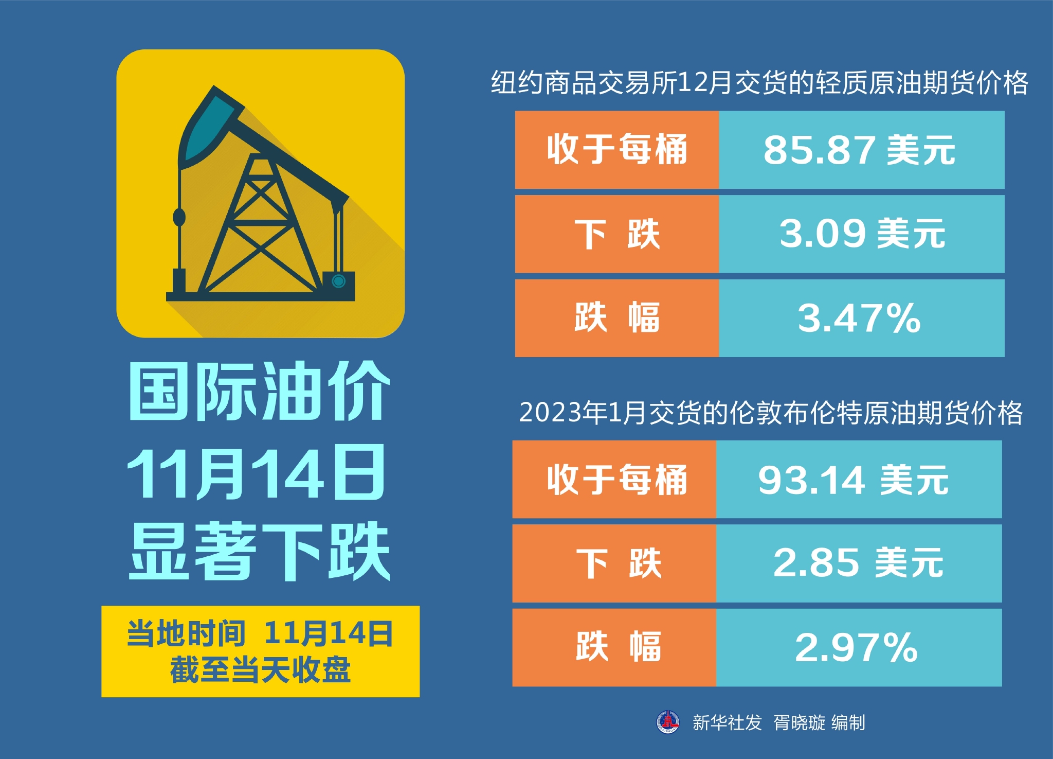 第1038页