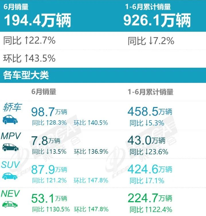 第998页