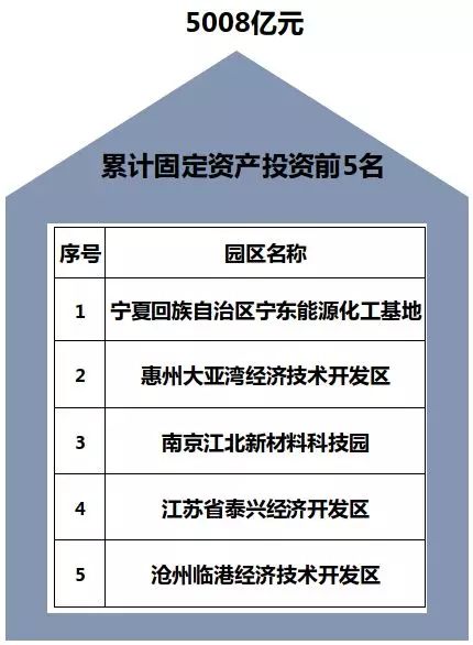 第878页