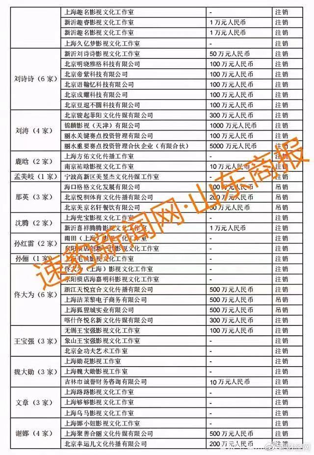 泊头市龙行天下机械设备 第155页