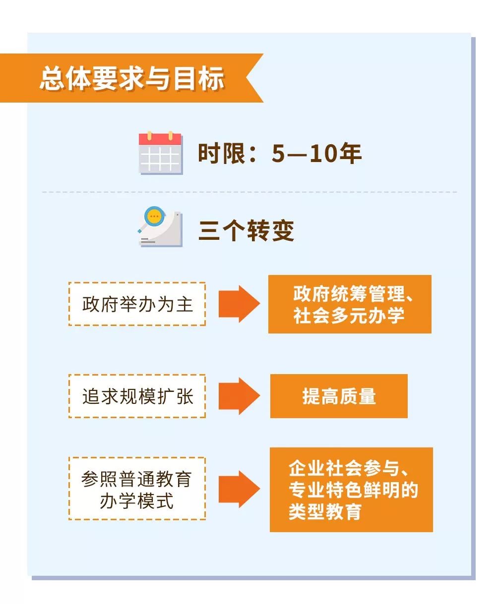 第615页