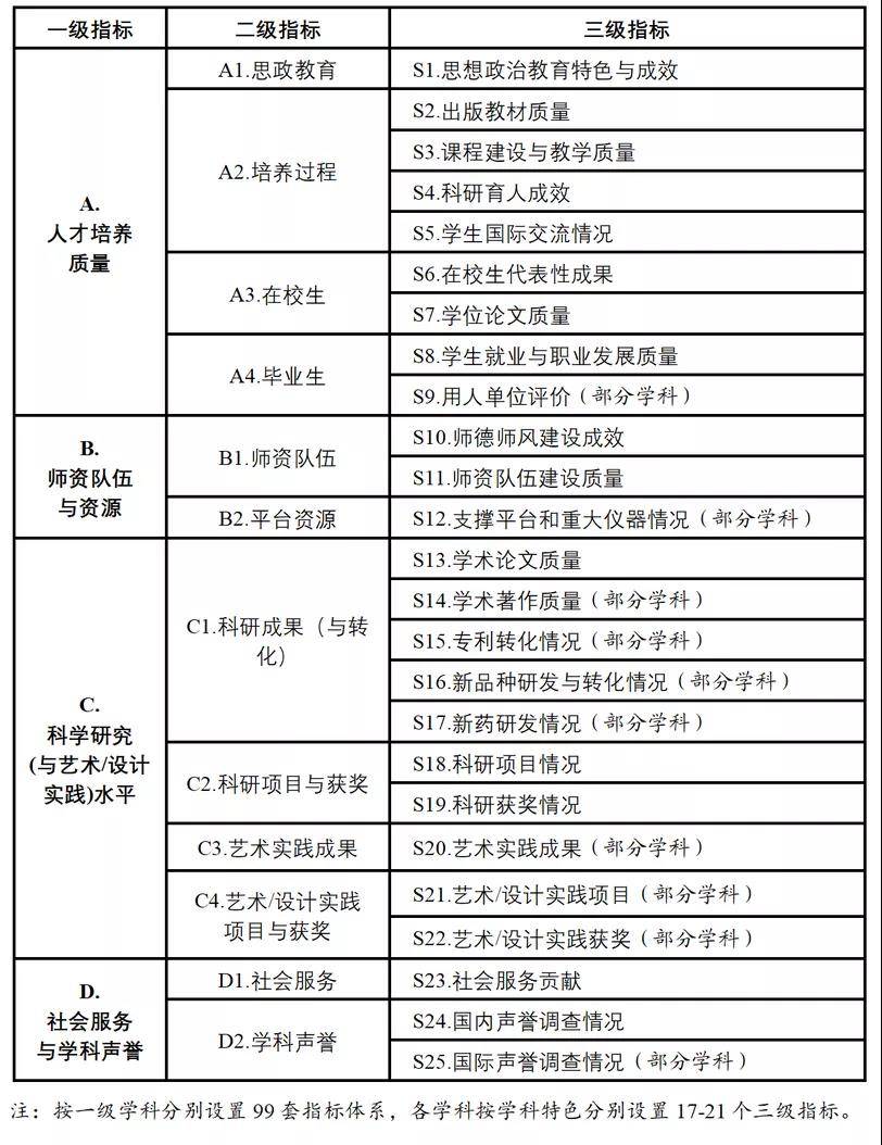 泊头市龙行天下机械设备 第143页