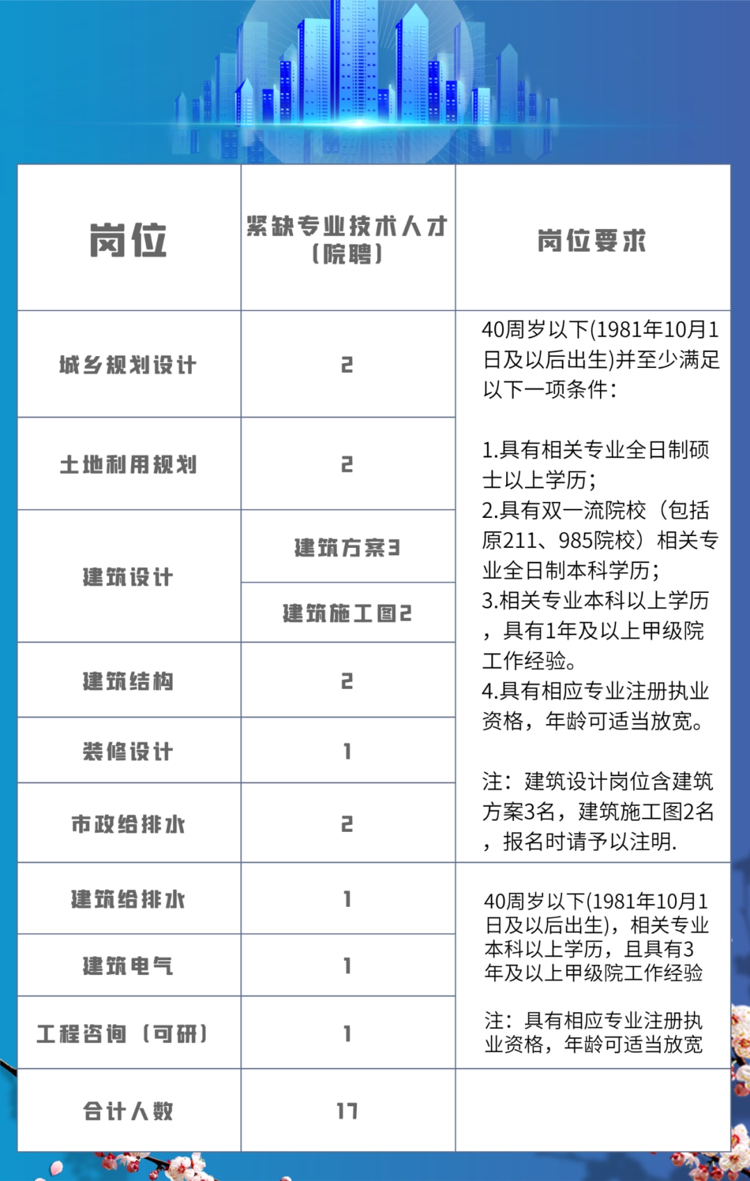 第539页