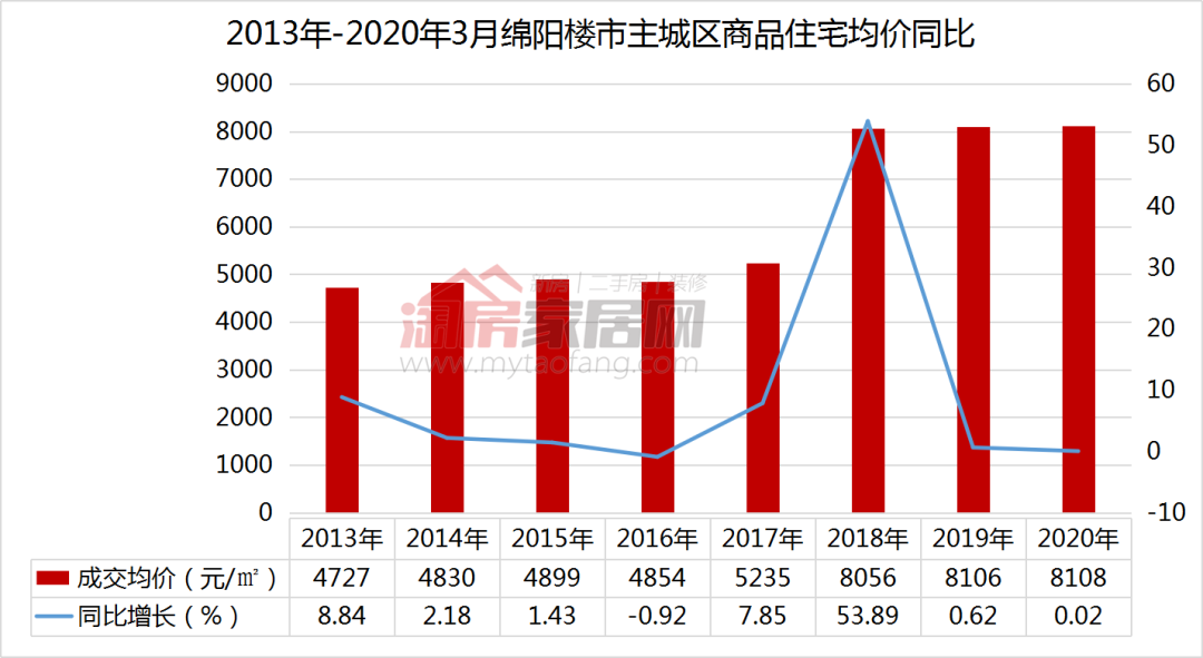 泊头市龙行天下机械设备 第125页