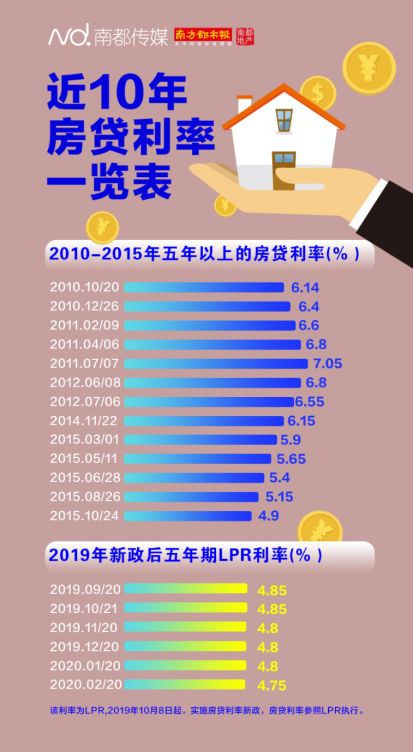 第424页