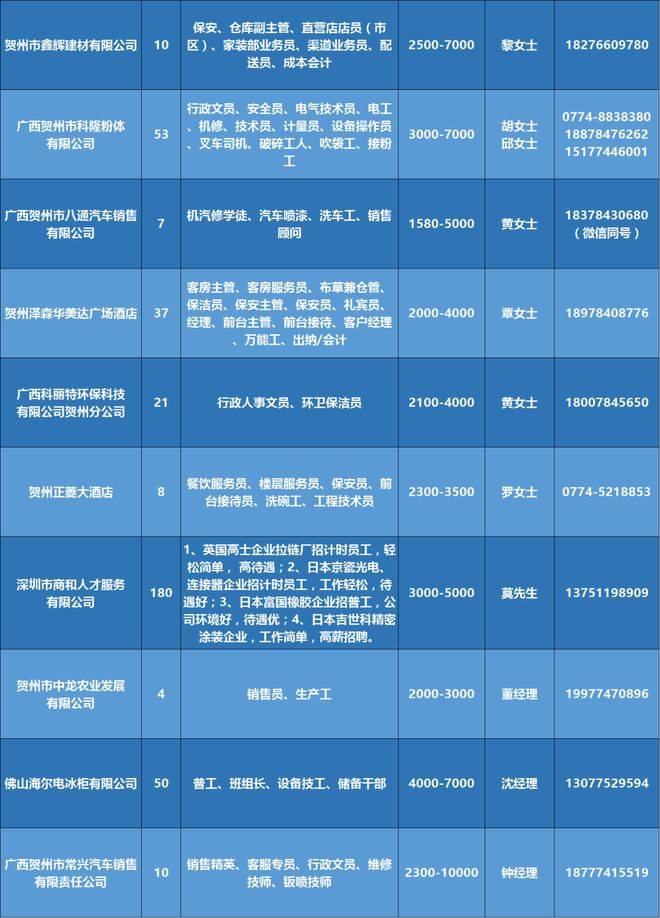 第313页