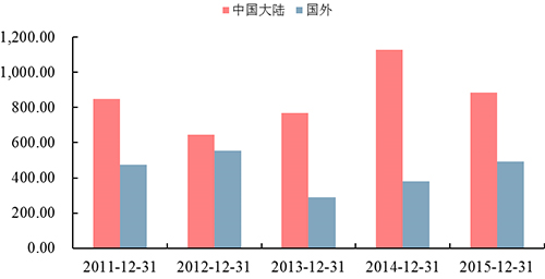 中材节能重组动态更新，变化带来自信与成就感，最新消息一览
